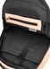 Жіночий рюкзак Sambag Zard LZN пудра SB-25000006