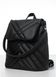 Женский рюкзак-сумка Sambag Loft строченый черный SB-22011001